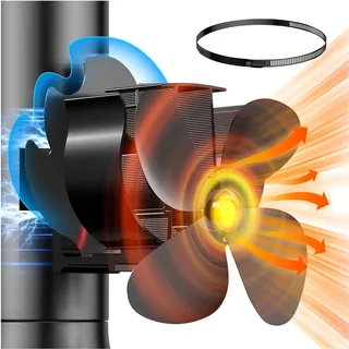 The Three Musketeers Kaminventilator Magnetisch, Ofenventilator Ohne Strom mit Modifizierter Umlenkplatte, Leiser Kamin Ventilator Kaminlüfter für Kaminofen/Kamin/Ofen/Holz/Ofenrohr, mit 1 Ersatzring