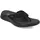 Damen On-The-go Walk Flex Sandal-Splendor Flipflop Black Textile 41 EU