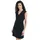 Sleeveless Neck Dress