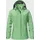 Jacket Gmund L