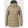 Parka