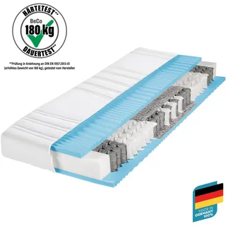 Beco BodyMax 120 x 200 cm H3