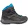 Banks GTX Damen Asphalt/Ocean 41,5