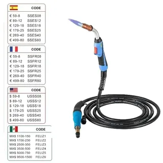 MIG-Schweißbrenner, 250A Kapazität, 46m Kabellänge, 2,5mm, 4,6M