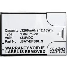 CoreParts Battery for Bluebird Scanner, Barcode-Scanner Zubehör