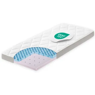 Julius Zöllner Dr. Lübbe Premium 40x90 cm – Babymatratze für die Wiege - ideal für Neugeborene – Made in Germany - besonders hochwertig und schadstoffgeprüft, atmungsaktiv, premium Liegekomfort