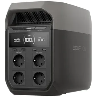 EcoFlow Delta 3 Powerstation 1,024 kWh