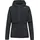 Jacke L