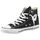 Chuck Taylor All Star High Damen Schwarz 40
