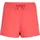 Damen Rot L