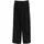 Denim Hose Schwarz XS