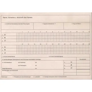 RNK Rnk, Verlag 3095 DIN A5 quer, Fahrtenbuch Anzahl der Blätter: 32 Blatt