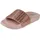 Pop Ups Roségold 41