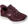 Summits Damen Rot 37
