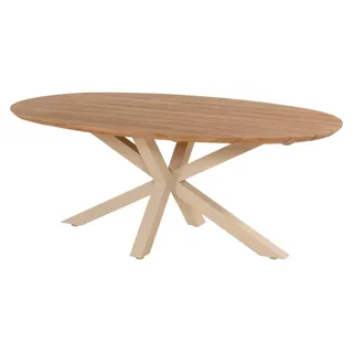Ovaler Gartentisch San Sebastian | 200x120cm | Cappuccino | Aluminium und Teakholz | Hartman