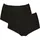 Maxi 2P Briefs Schwarz 54