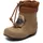 Unisex Kinder Thermo Baby Rain Boot Brown Puppy 20 EU