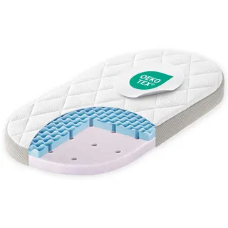 Julius Zöllner Dr. Lübbe Premium 75x40 cm – Babymatratze für den Bollerwagen - ideal für Neugeborene – Made in Germany - besonders hochwertig und schadstoffgeprüft, atmungsaktiv, premium Liegekomfort