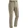 Hosen Coriander 68