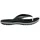 Crocband Flip schwarz 46