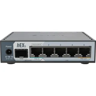 MicroTik E60IUGS Gigabit Ethernet Schwarz