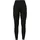 Funktionsunterhose Damen XL