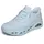 Uno Glide-Step Air Gliders Damen Blau 37