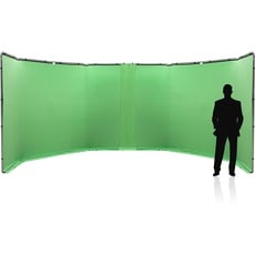 Bild von Panoramic Background Connection Kit 2.3m Chroma Key Green