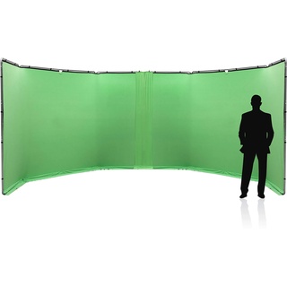 Manfrotto Panoramic Background Connection Kit2.3 (Chromakey Grün) #7945