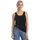 Style Anni Schwarz 34