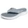 SplendorFlip-Flop On-the-Go Walk Flex Sandale für Damen Graues Textil 42 EU