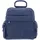 Rucksack Blau