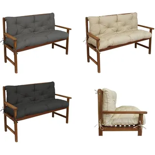 Kettler Polen 2tlg Set Hollywoodschaukel Auflage mit Rückenkissen Bankauflage 10cm (KP)