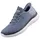 Summits Herren Blau 48,5