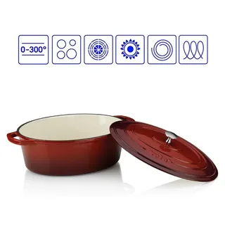 Kela 11943, 6,5 l, Braun, Eisenguss, 290 mm, 360 mm, 150 mm - Braun