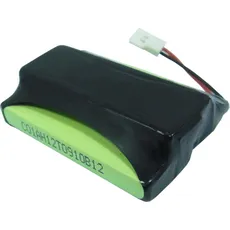 CoreParts Battery for Panasonic Scanner, Barcode-Scanner Zubehör