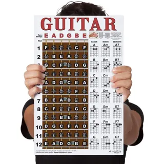 A New Song Music Laminiertes Gitarren-Akkord & Griffbrett Note Chart Anleitung Easy Poster für Anfänger Akkorde & Noten 27,9 x 43,2 cm