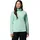 IV 1/2 Zip Fleecepullover Sportbekleidungsfleece federleicht Stretchkomfort flexible Passform ultra-leicht kuschelige Wärme Damen