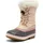 YOOT PAC Nylon WP Pink/Weiß 25