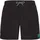 Culture Kinder Badehose schwarz 128
