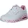 UNO-Loving Love 155506-WRPK, Womens Sneakers, White, 39,5 EU
