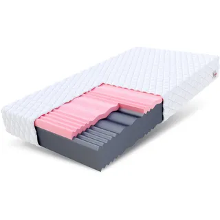 Fdm Select MAX 160 x 200 cm H3/H4