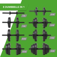 Bild von Adjustable Dumbbell 15Kg