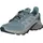 Supercross 4 GTX Damen Blau 37,5