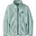 Fleecejacke Thin Ice M
