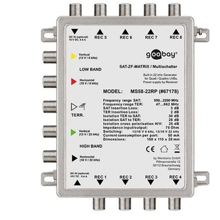 Passiver SAT Multischalter mit fünf Eingängen und acht Ausgängen, ohne zusätzliche 230 Volt Stromversorgung, 4K Ultra HD