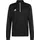 Training Top S