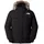Mcmurdo M