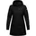 Jacket 2XS