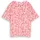 Kurzarmbluse Coral Pink 46